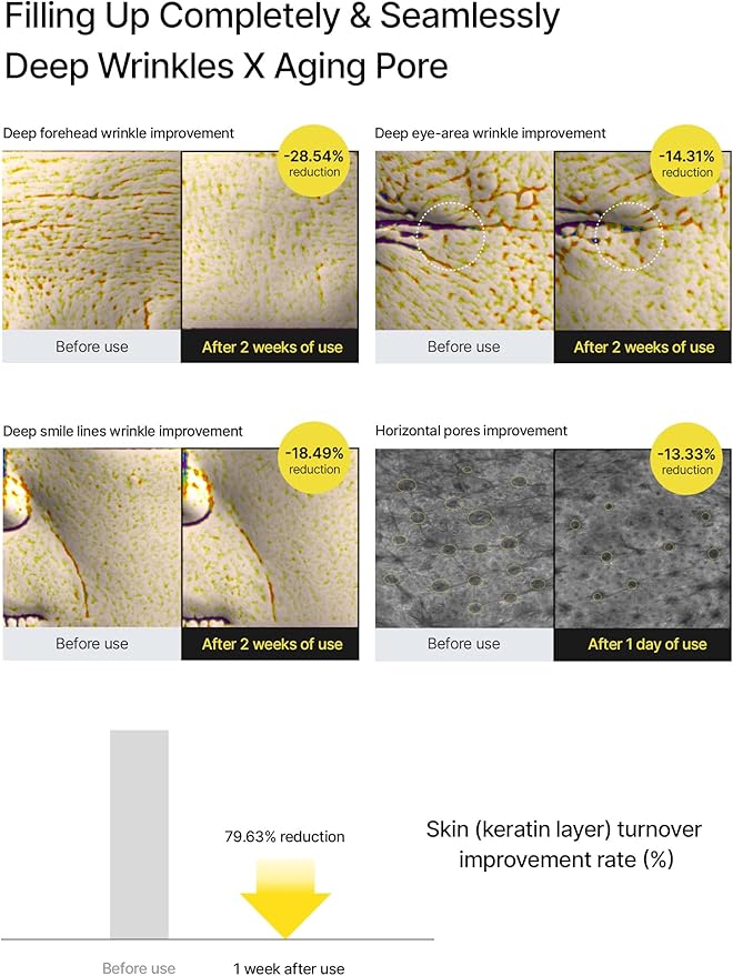 The Vita A Retinal Shot Tightening Booster